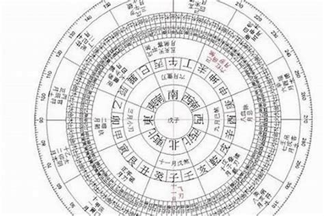 七星女命格|八字命理七星代表什么 七星命格是什么意思